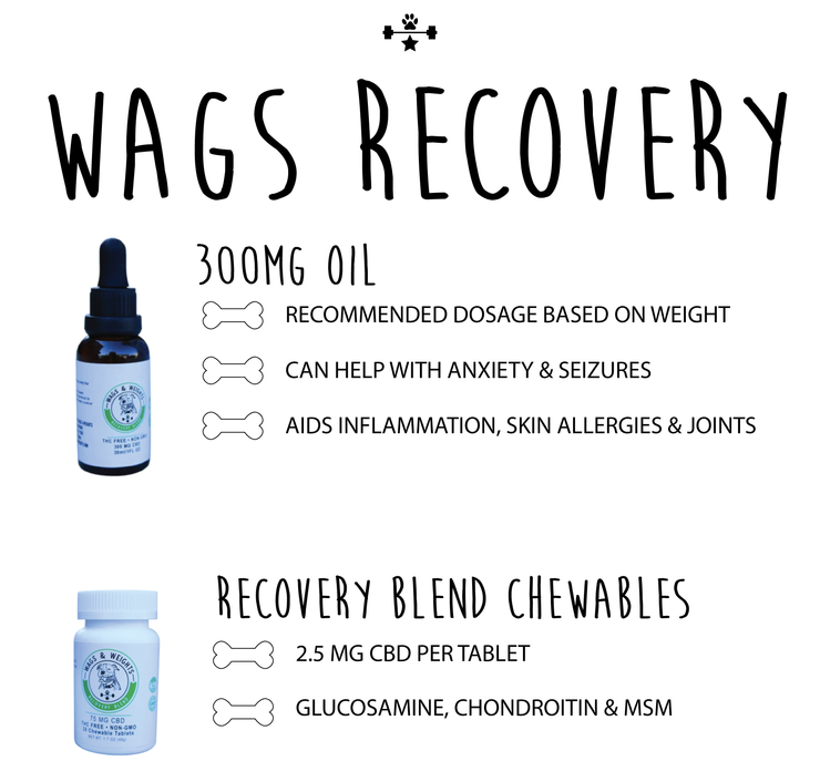 wags recovery (oil or tablets!)